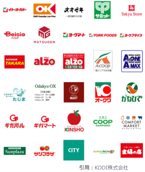 3月auPayキャンペーンスーパーマーケット1