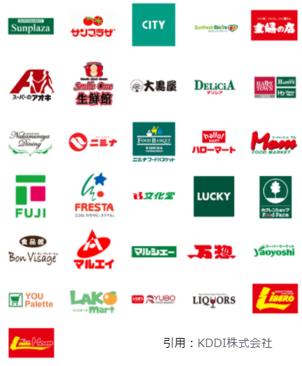 3月auPayキャンペーンスーパーマーケット2