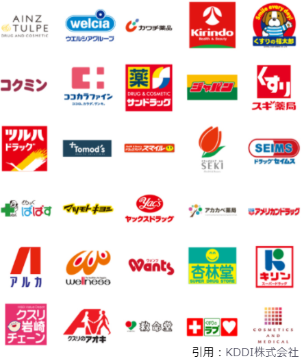 3月auPayキャンペーンドラックストア