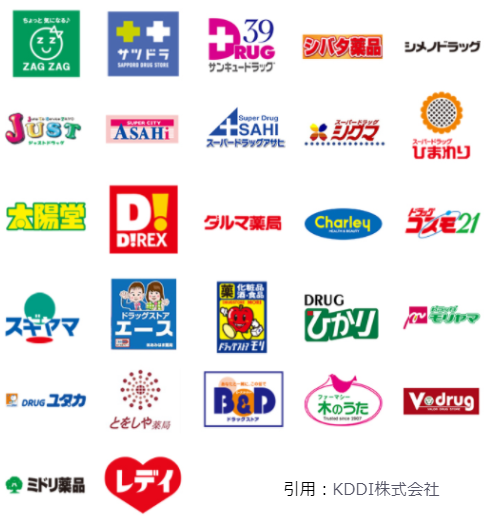 3月auPayキャンペーンドラックストア