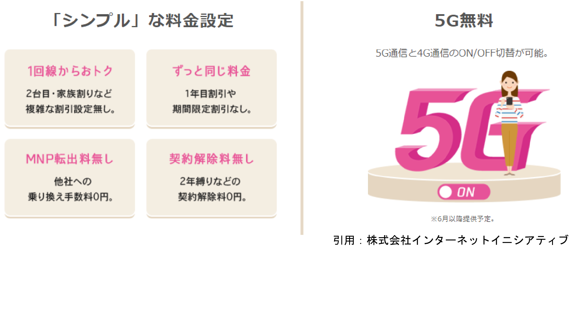 IIJギガプラン差別2