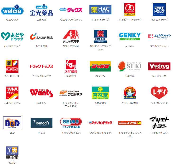 6月のPayPayキャンペーン対象店舗リスト