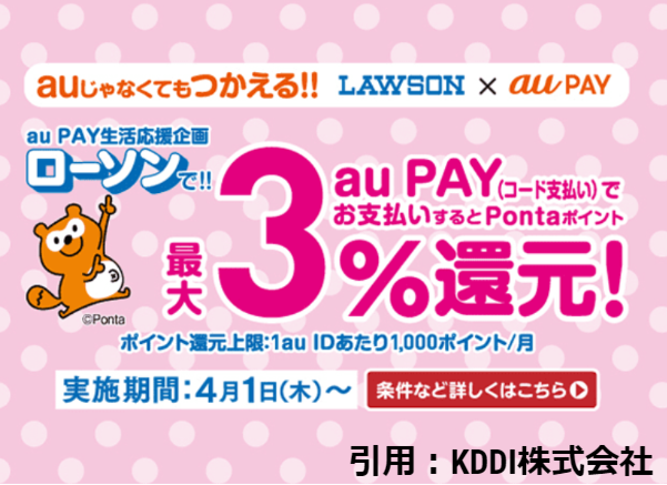 ローソン4月のキャンペーン